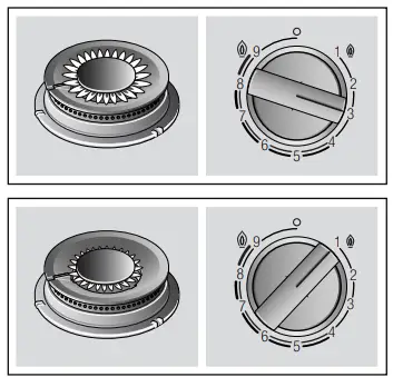 BOSCH PCP6A5B90V Gas Hob - fig 4