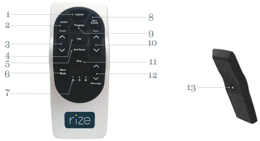 rize Clarity II Adjustable Bed Fig 13