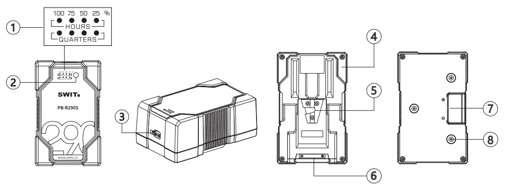 SWIT PB R160S 160Wh Heavy Duty IP54 Battery