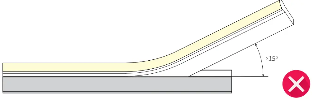 PROLED L372D40 Flex Tube Flat Digital RGBW fig 1