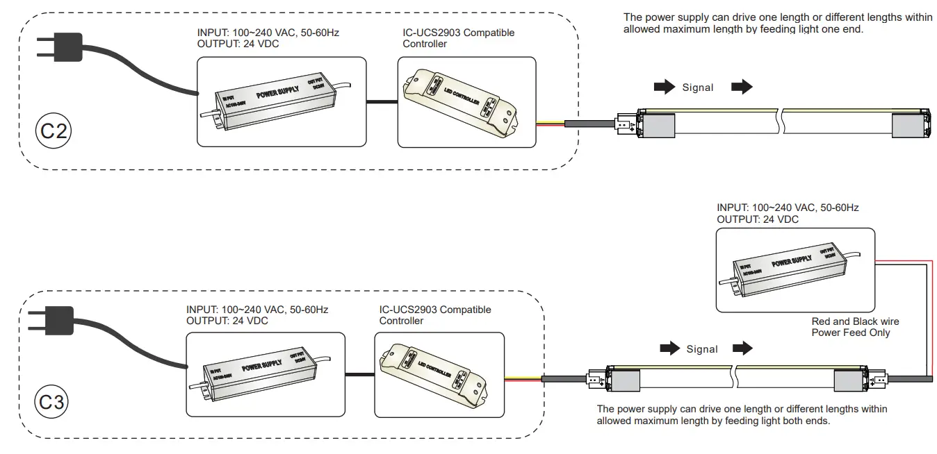 PROLED L372D40 Flex Tube Flat Digital RGBW fig 19
