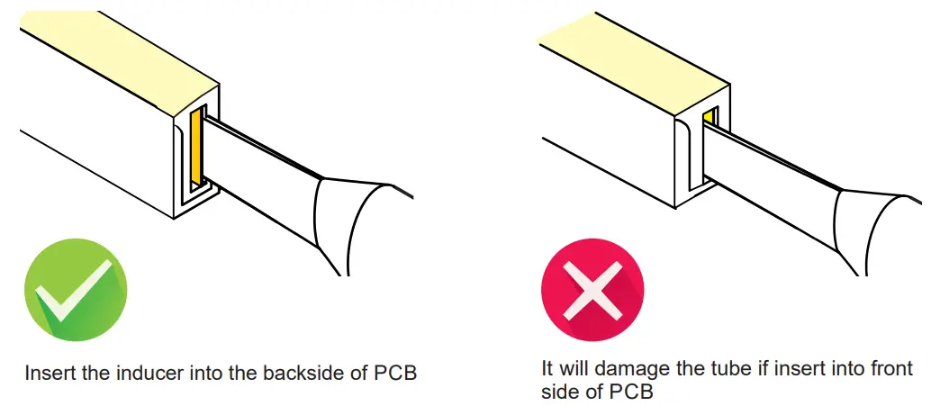 PROLED L372D40 Flex Tube Flat Digital RGBW fig 27