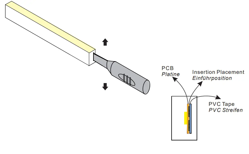 PROLED L372D40 Flex Tube Flat Digital RGBW fig 28