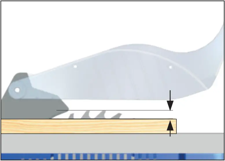 GTK 2000.1 - Starting-up the machine 3