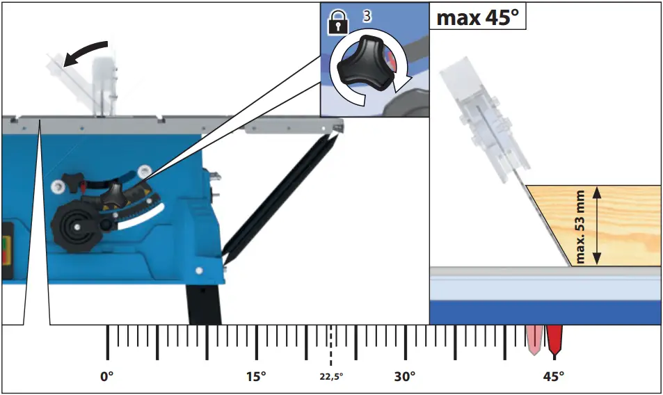 GTK 2000.1 - Starting-up the machine 5