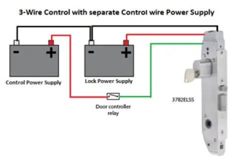 LOCKWOOD-3782EL-Selector-Series-Electric-Mortice-Lock-FIG-2
