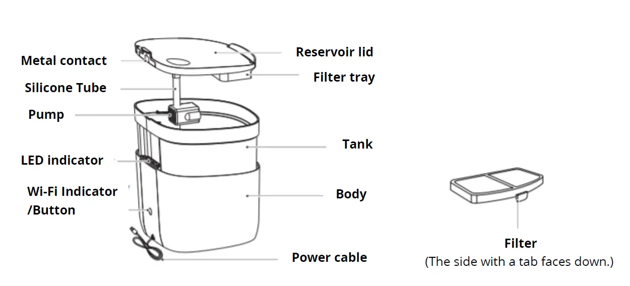 PETONEER PN-110013-01 1.9L Fresco Mini Plus Fountain Drinking Fountain 1