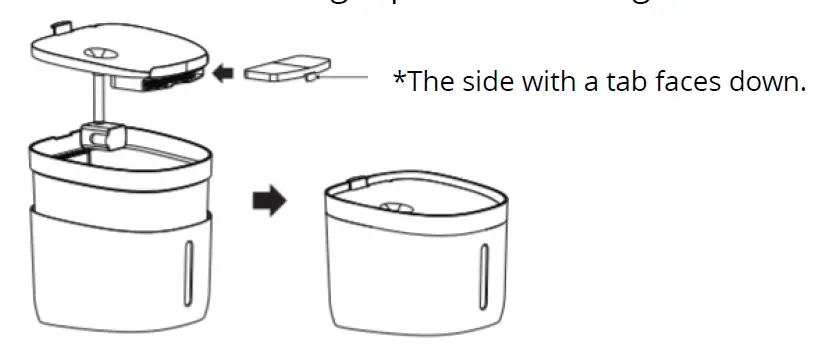 PETONEER PN-110013-01 1.9L Fresco Mini Plus Fountain Drinking Fountain 4