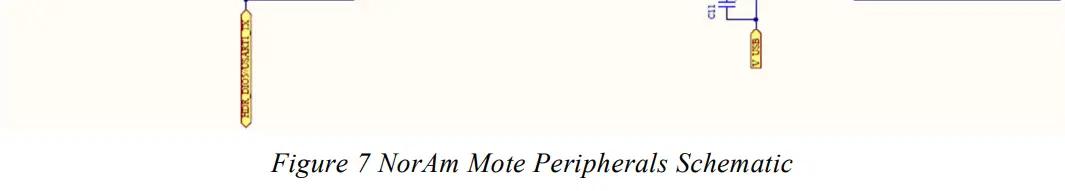 SEMTECH SX1272LM1CEP North America LoRa Mote-fig16