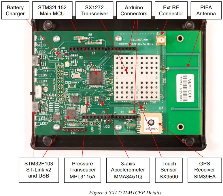 SEMTECH SX1272LM1CEP North America LoRa Mote-fig4