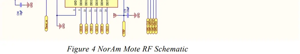 SEMTECH SX1272LM1CEP North America LoRa Mote-fig7