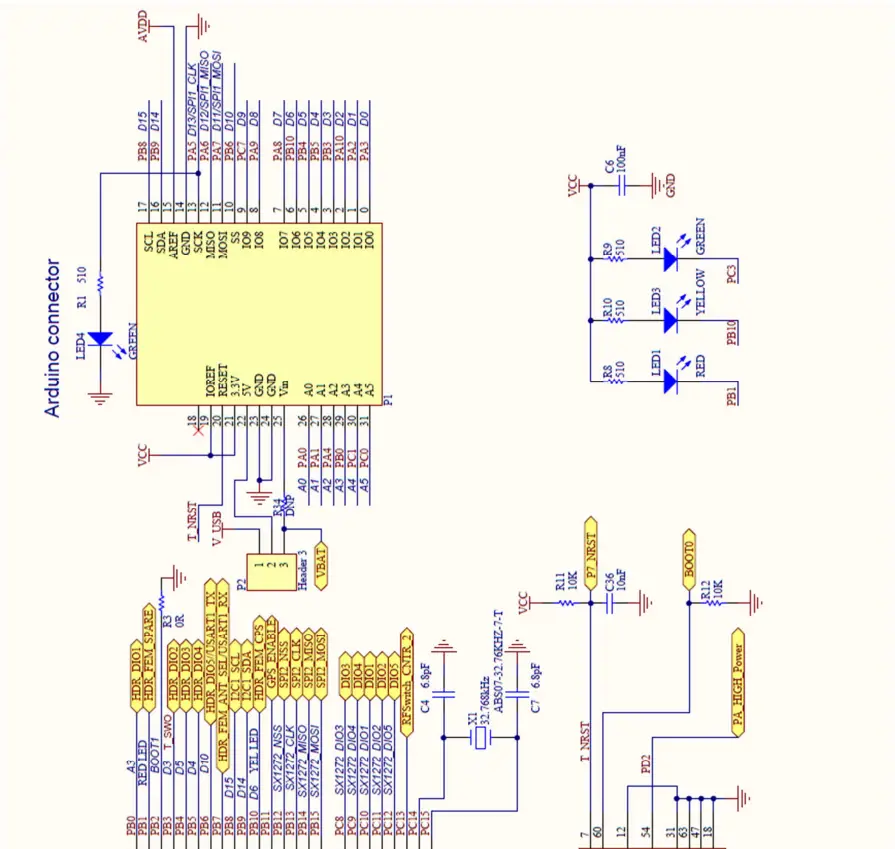 SEMTECH SX1272LM1CEP North America LoRa Mote-fig8