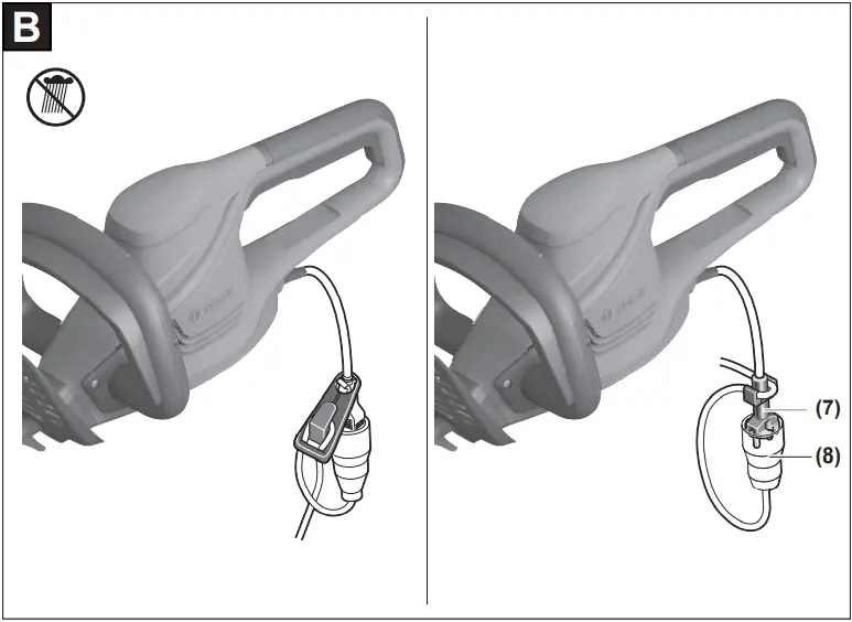 UniversalHedgeCut 50 - Fig. B