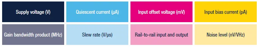 STMicroelectronics-ST24861-Operational-Amplifiers-fig-2