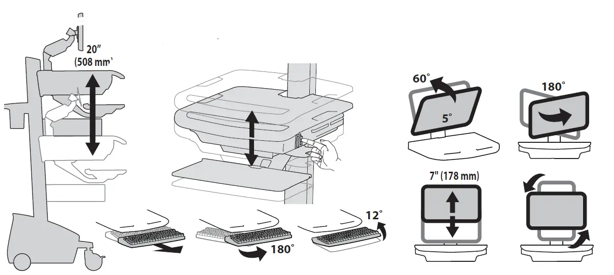 ergotron SV42-7202-1 SV Electric Lift Cart with LCD Arm fig (1)