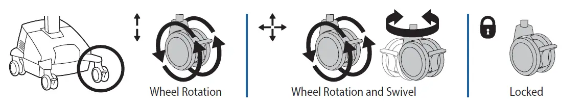 ergotron SV42-7202-1 SV Electric Lift Cart with LCD Arm fig (2)