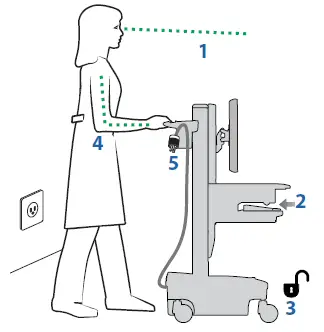 ergotron SV42-7202-1 SV Electric Lift Cart with LCD Arm fig (4)