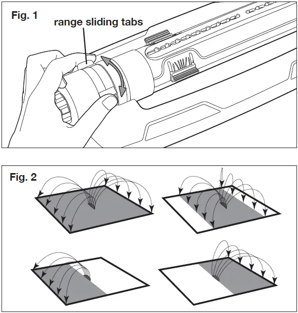 AQUAJOE-SJI-TLS18-RM-Turbo-Oscillating-Sprinkler-fig-2
