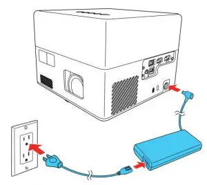 FIG 5 Turn on your projector