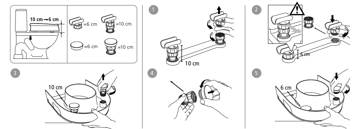 etac-Cloo-Toilet-Seat-FIG-5