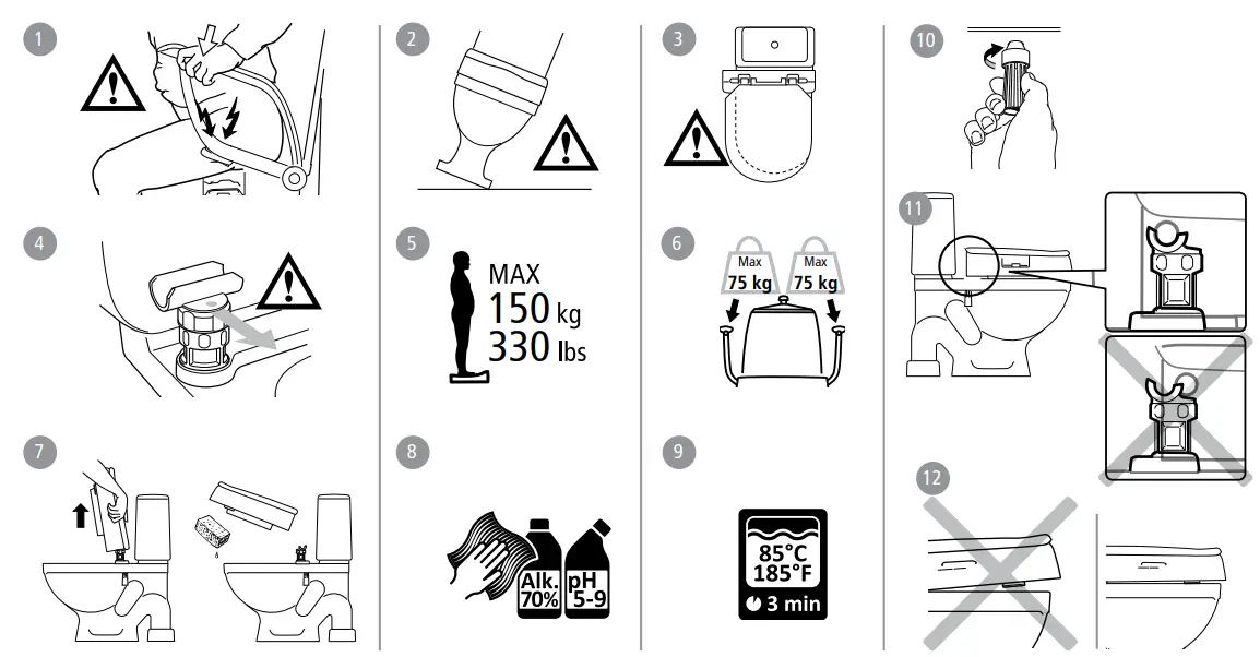 etac-Cloo-Toilet-Seat-FIG-9