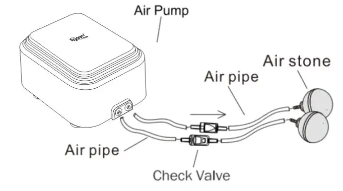 hygger HG-971 New Unique Design Fish Tank Pump - FIg1