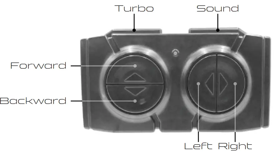 International Toy INT111 Remote Control Tron Lightcycle fig 3