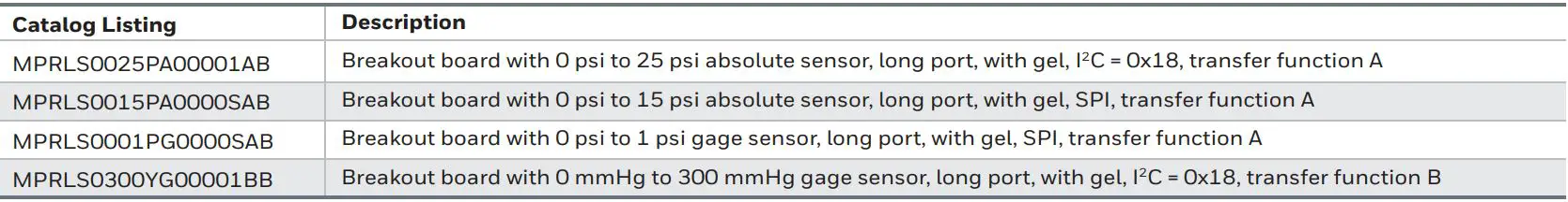 Honeywell MicroPressure Board Mount Pressure Sensors User Guide - Catalog Listing