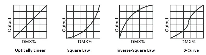 ACME LP-2304 Thunderstruck-5