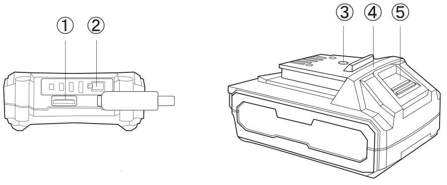 AstroAI DBAX20 Rechargeable Li-ion Battery Pack - Overview