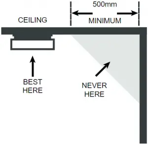 Ultra Fire UBS1 Optical Smoke Alarm - Placement 1
