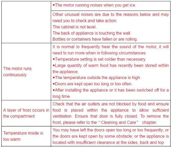 Hisense-RUR156D4AW1-Refrigerator-fig-24