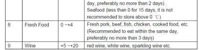 Hisense-RUR156D4AW1-Refrigerator-fig-28