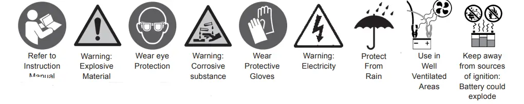 SEALEY-RS105-V4-Roadstart-Emergency-Jump-Starter-fig-1