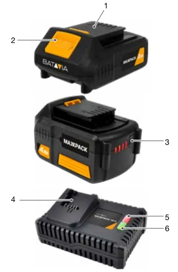BATAVIA BT-CLB001 18V Battery One-Hand Saw fig 1