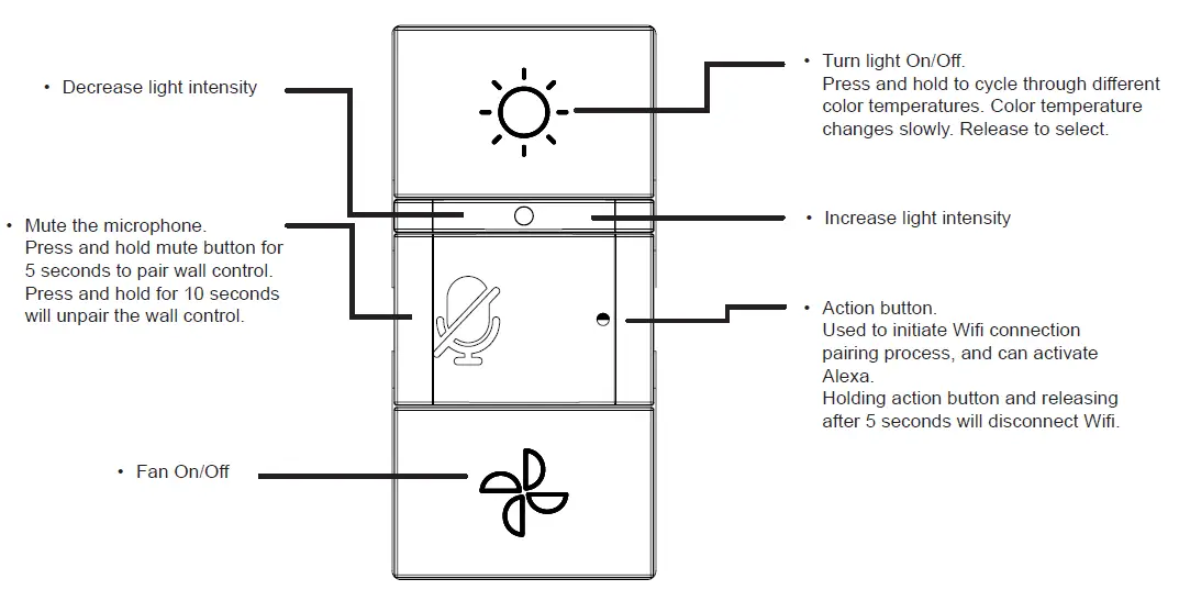 BROAN NuTone VC110CCT 110 CFM Voice Controlled Smart Exhaust Fan 3