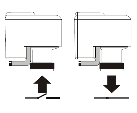 oventrop-Aktor-M-2P-FIG-3