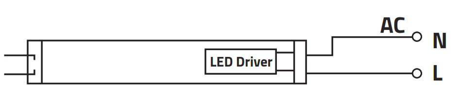 LEDISONS LED Fluorescent Tube