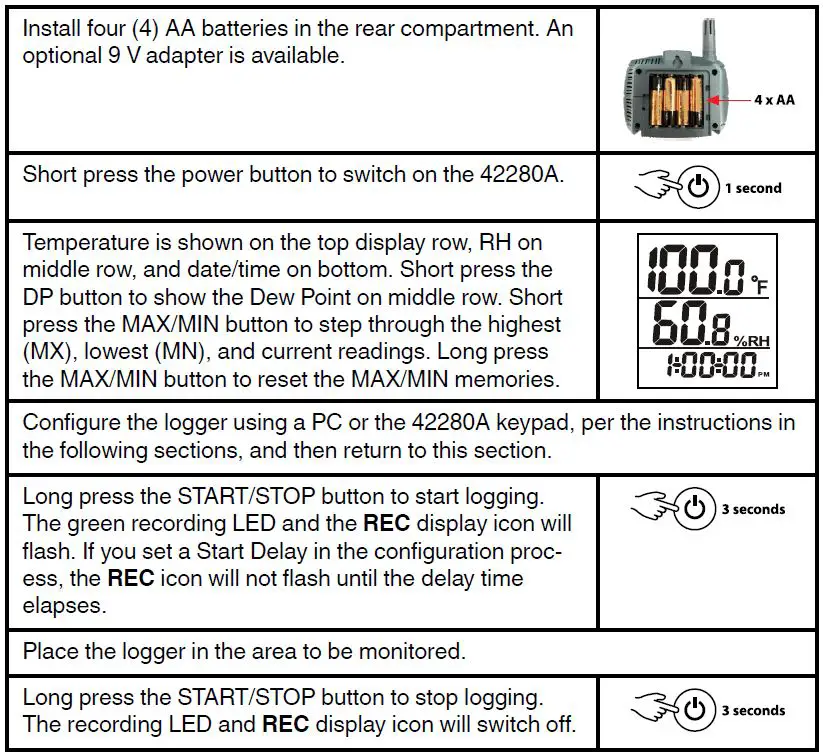 EXTECH-42280A-Temperature-and-Humidity-Datalogger-FIG-1