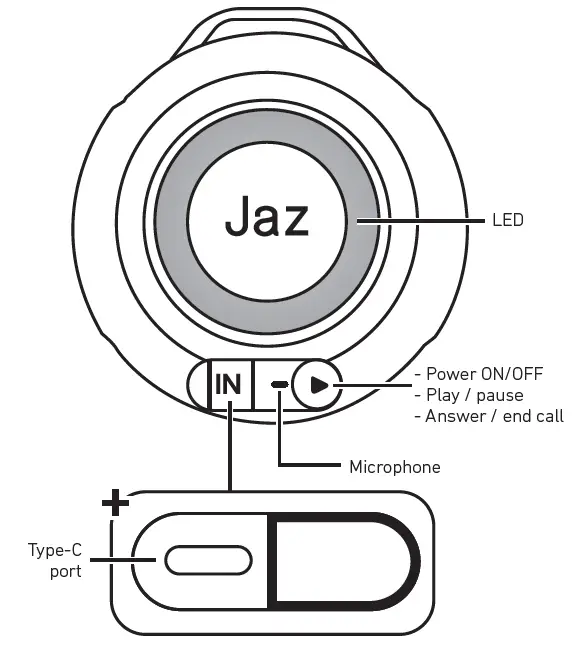 Jaz TEJZSPEAKWIZ3WR Wizard 3 Wireless Speaker 1