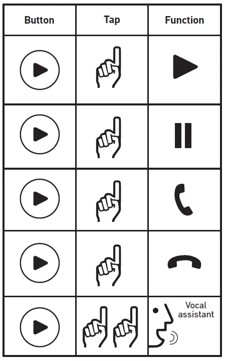 Jaz TEJZSPEAKWIZ3WR Wizard 3 Wireless Speaker 5