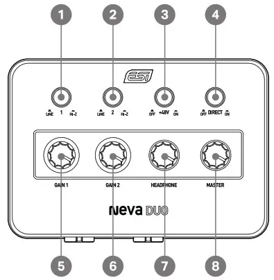 ESi Neva Duo 24 Bit 192 kHz USB C Audio Interface with 2 Microphone Preamps - Connectors and Functions1
