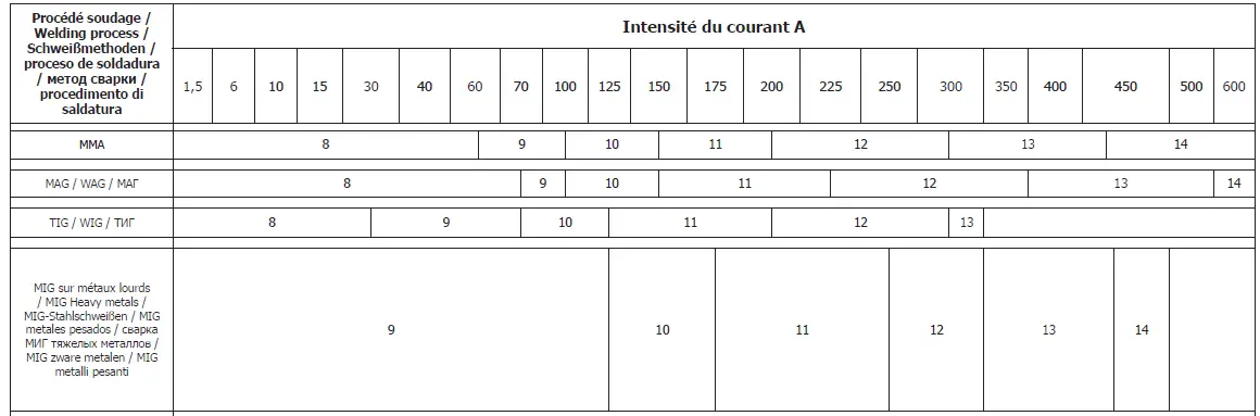 GYS-BND62-Hand-Held-Mask-11