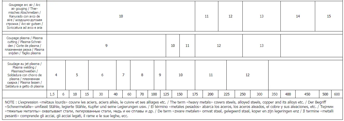 GYS-BND62-Hand-Held-Mask-12