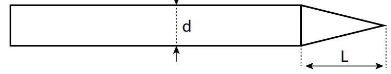 ELECTRODE SHARPENING