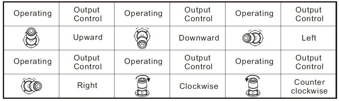 zowieTek ZWT-90950-211 Camera Control Keyboard-2
