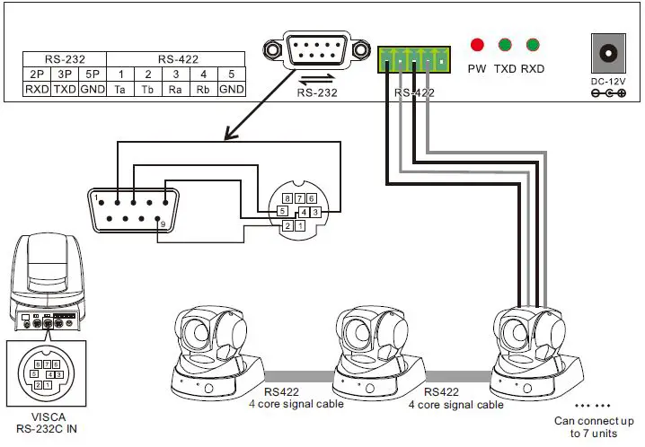 zowieTek ZWT-90950-211 Camera Control Keyboard-69