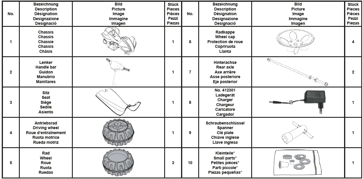 JAMARA-460247-Pico-Quad-Motorquad--R- Vehicles-Instructions-fig-2