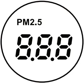 Ionmax Ion422 Air Purifier - FIGURE 5