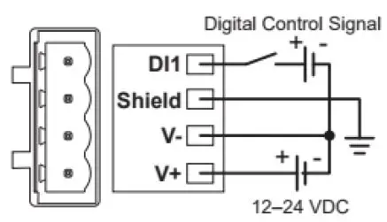 Beijer-ELECTRONICS-MAEN327-CloudVPN-Gateway-Ethernet-LTE-fig- (5)